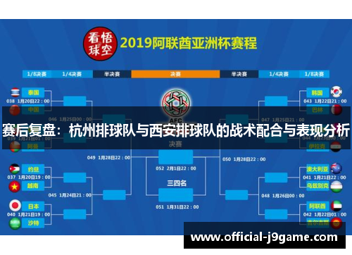 赛后复盘：杭州排球队与西安排球队的战术配合与表现分析