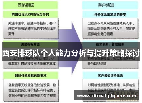 西安排球队个人能力分析与提升策略探讨