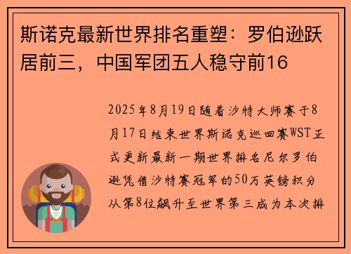 斯诺克最新世界排名重塑：罗伯逊跃居前三，中国军团五人稳守前16